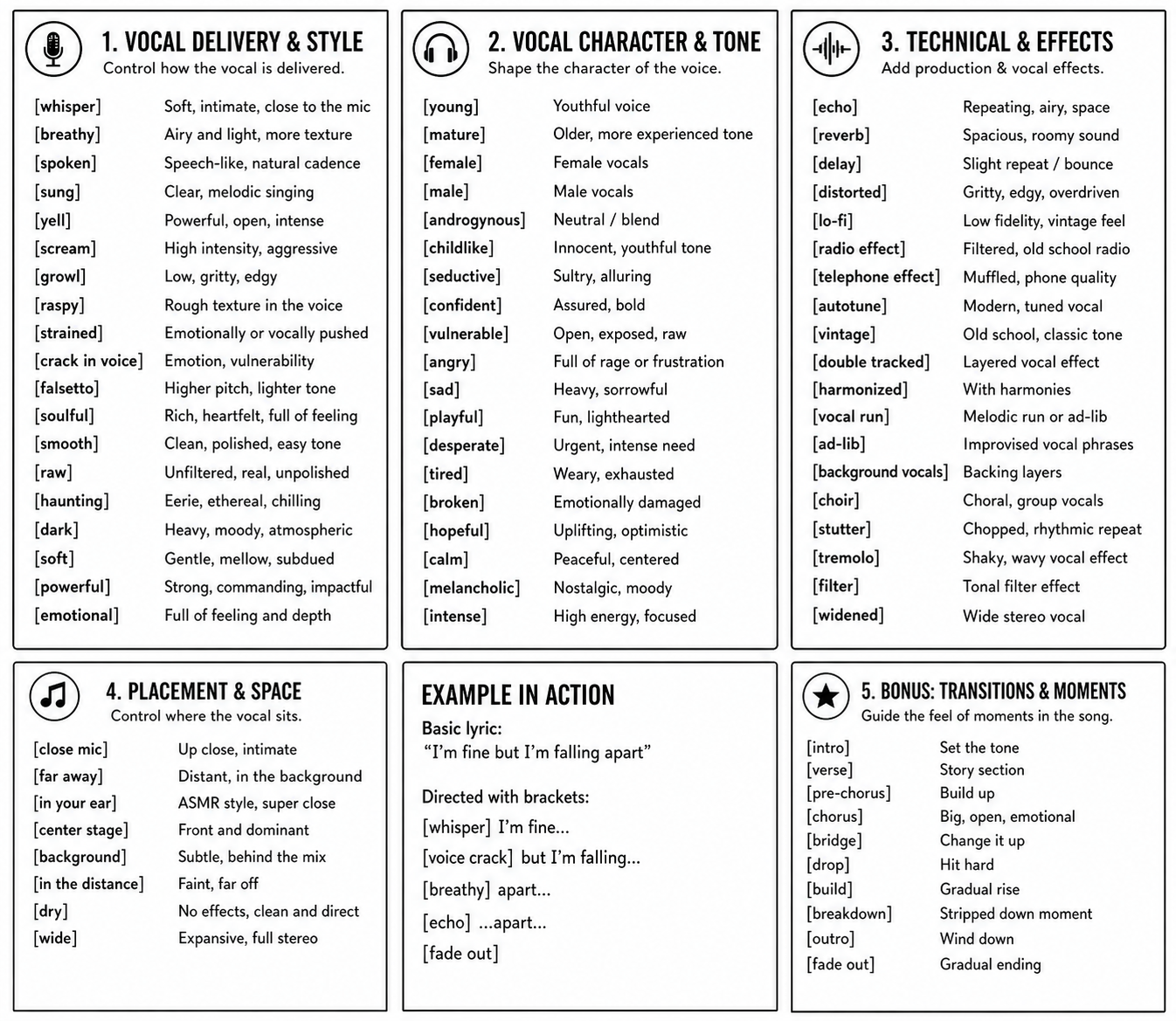 SUNO Vocal Styles and Effects Guide